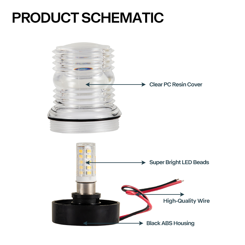 12 V Marine LED Anker Licht Wa – Fishing Boat Navigation Light Bewertung und Preis